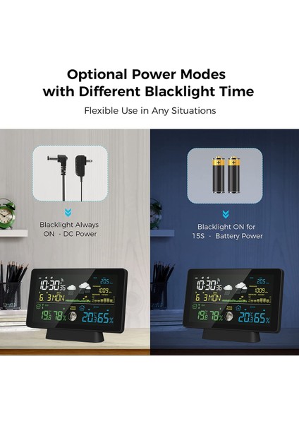 7.5 Inç Renkli LCD Kablosuz Hava Tahmin Istasyonu Dijital Termometre Higometre Trend Barometre Ay Faz Eu Fiş (Yurt Dışından)