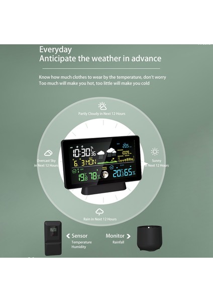 7.5 Inç Renkli LCD Kablosuz Hava Tahmin Istasyonu Dijital Termometre Higometre Trend Barometre Ay Faz Eu Fiş (Yurt Dışından) fırsatları