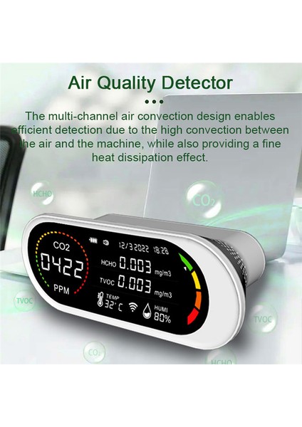 5 Arada 1 Hava Kalitesi Dedektörü Tvoc Hcho Co2 Metre Karbon Dioksit Sıcaklık Nem Testi Hava Kalitesi Monitörü A (Yurt Dışından) fiyatları