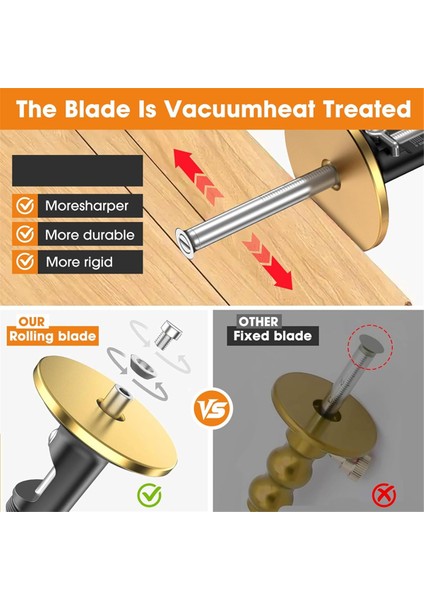 Tekerlek Işaretleme Göstergesi Ahşap Işleme, Scribe Aracı Ağaç Işleme, Ayarlanabilir 0-12CM, Paralel Çizgiler Için, Kıyafet Leri Marangozluk (Yurt Dışından) modelleri