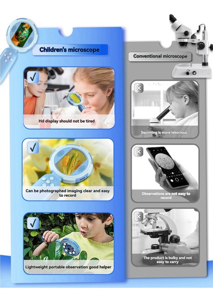 2 Inç IPS Ekranlı Dijital Mikroskop 100X Cep Büyütme Cam, Yetişkinler Için Işık (Yurt Dışından) fiyatları