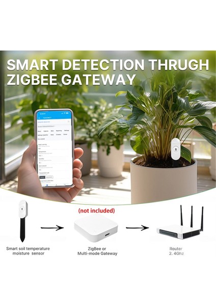 Akıllı Toprak Test Cihazı Dedektörü Nem Sıcaklık Nem Sensörü Uygulama Monitörü Bitki Bahçesi Otomatik Sulama Sistemi (Yurt Dışından) fırsatları