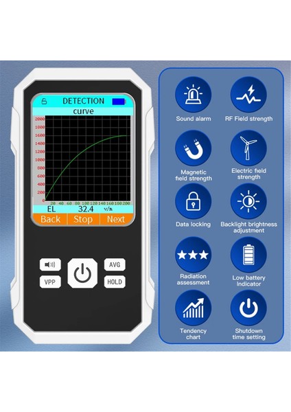 Çok Fonksiyonlu Elektrikli Manyetik Alan Rf Radyasyon Dedektörü Elektromanyetik Radyasyon Test Cihazı Radyo Frekans Ölçer A (Yurt Dışından) fiyatları
