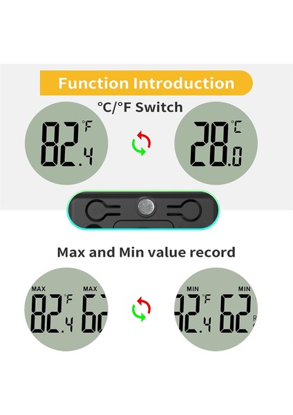 4pcs Dijital Higrometre ve Termometre, Manyetik ve Tablositli Sürüngen Termometresi, Sıcaklık ve Nem Beyaz (Yurt Dışından) modelleri