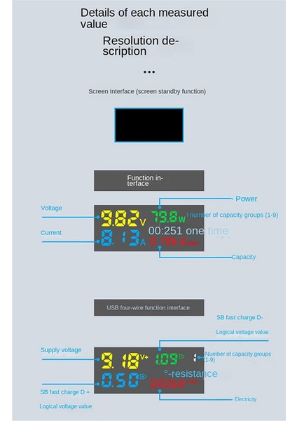 USB Test Cihazı Dc Dijital Voltmetre Amperimetro Akım Voltaj Amper Ammetre Dedektörü Güç Bankası Şarj Cihazı Göstergesi (Yurt Dışından) fırsatları