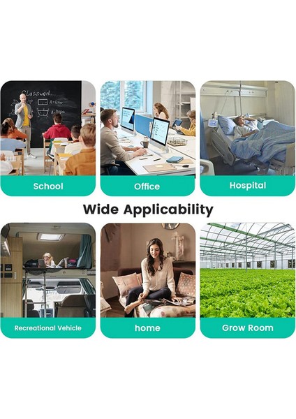 Alarmlı Co2 Monitör Metre Sensörü Iç Mekan, 400-5000 Ppm-Ndır Co2 Test Cihazı (Beyaz) ile Hava Kalitesi Karbon Dioksit Monitörü (Yurt Dışından) fırsatları