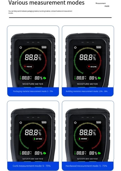 Tahribatsız Ahşap Nem Ölçer Zemin Duvar Nem Dedektörü Ahşap Nem Içerik Test Cihazı (Yurt Dışından) indirimleri