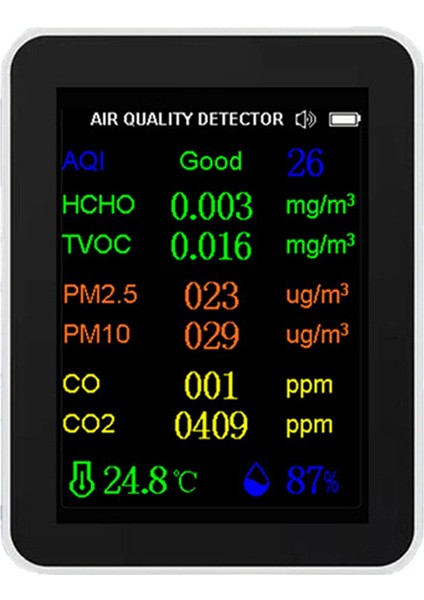 12 Arada 1 Hava Kalitesi Monitörü Co2 Monite Viyeti/ Tarih Ekran Wıfı Pm2.5 PM10 Co2 Co2 Tvoc Hcho Aqı Tester, Beyaz (Yurt Dışından)