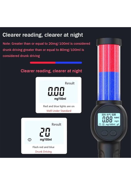 Elde Taşınır Dijital Breathalyzer Şarj Edilebilir LCD Ekran LED Temassız Alkol Dedektörü ile Profesyonel Alkol Test Cihazı (Yurt Dışından) fırsatları