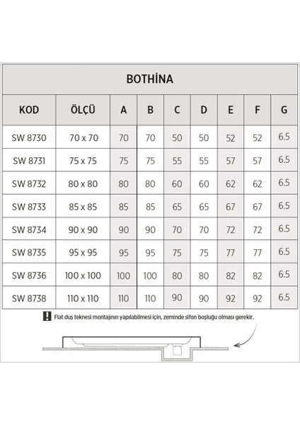 Bothina Kare Duş Teknesi, Flat modelleri