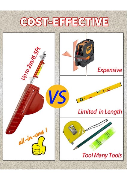 Seviye, Resim Asma Seviyesi, Taşınabilir Resim Asma Kiti, Resim Askı Seviyesi ile Resim Asılı Alet (Yurt Dışından) modelleri