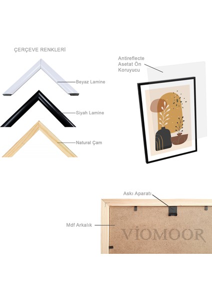 Bouquet Of Flowers - Lamine Çerçeveli 3'lü Tablo Seti modelleri