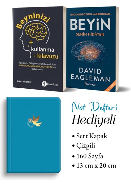 Beyninizi Kullanma Kılavuzu/dave Farrow - Beyin Senin Hikayen