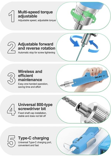 E2 | Akıllı Tork Ayarlı Elektrikli Tornavida Seti (Çok Hızlı, 1000MAH Şarjlı, Cep/tablet/laptop Hassas Tamir Için)