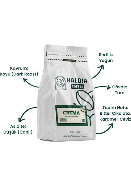 Crema Espresso Kahve Blend 250GR. | Koyu Kavrum | Yoğun Gövde, Yoğun Tat