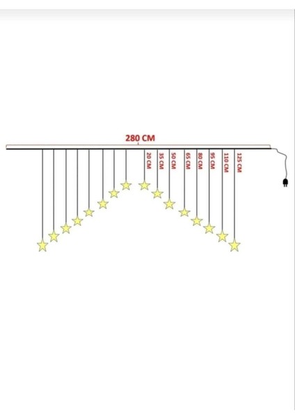 Yıldız Perde LED Çarpraz fiyatları