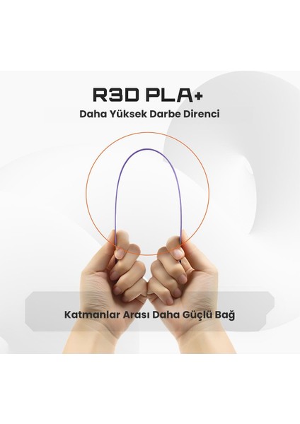 Pla+ Filament Yumuşak Ten Rengi 1.75MM 1kg fırsatları