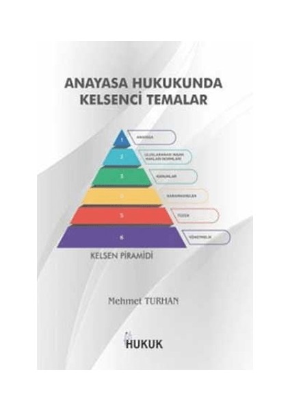 Anayasa Hukukunda Kelsenci Temalar
