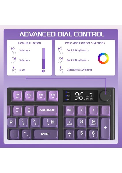 M96 Ofis Klavye Bluetooth/2.4g Kablosuz Oyuncu Klavye Işıklı USB Type-C Kablolu Şarjlı fırsatları