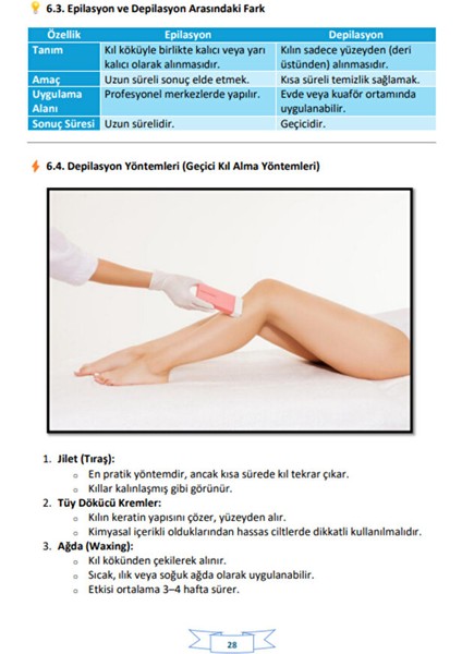 Güzellik Uzmanlığı Hazırlık Kitabı– Tüm Sınavlar Için Kapsamlı Kaynak! indirimleri