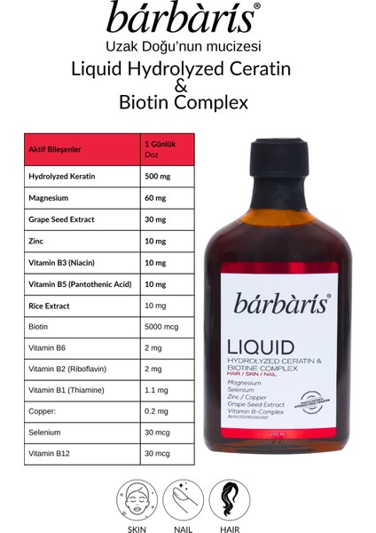 Keratin & Biotin Complex 200 ml (Saç,Tırnak,Cilt) indirimleri