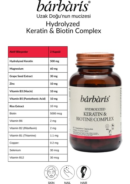 Keratin Biotin Complex 60 Capsules modelleri
