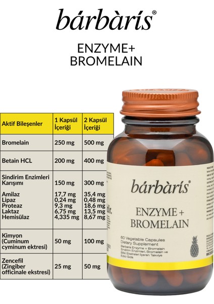 Enzyme+Bromelaın 60 Capsules modelleri