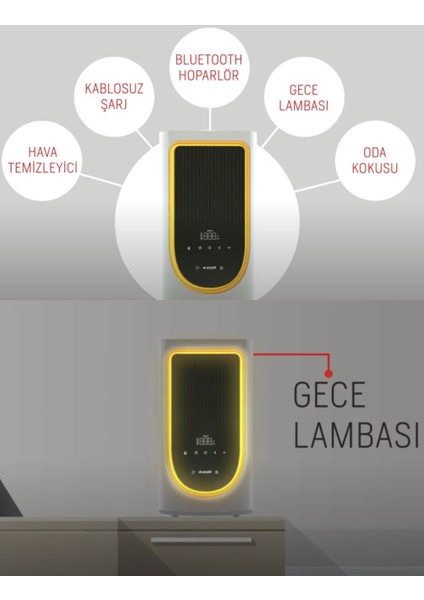 Gece Lambası Oda Kokusu Atp Havamis Hava Temizleyici Hepsibir Arada Hoparlör ve Kablosuz Şarj Standı Özellikli modelleri
