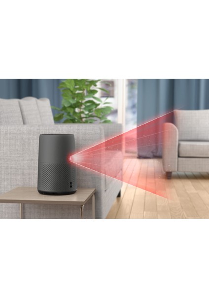 AC0850 800I Serisi Hava Temizleyici ,evcil Hayvan Tüyü, Toz, Virüs ve Kötü Koku Yok Eder fırsatları