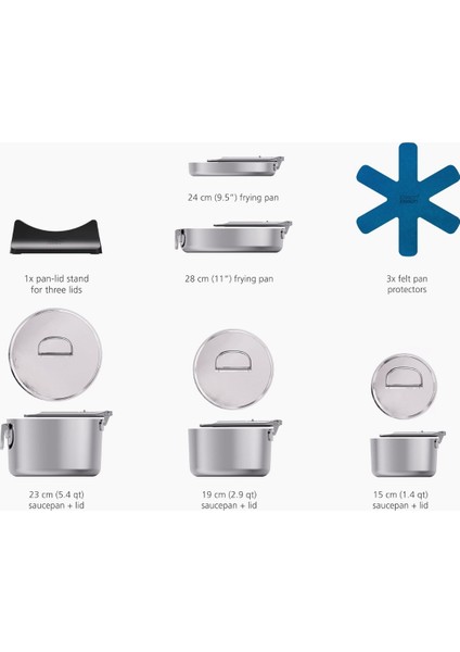 Space 3 Katmanlı Paslanmaz Çelik 12 Parça Tencere Tava Seti fiyatları