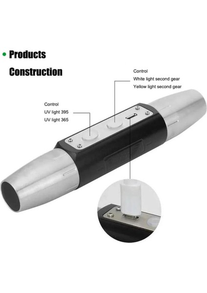 Uv Ledli El Feneri - Powerdex - Su Geçirmez - 20 W - Siyah - PD-9007 fırsatları