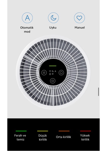 Alerjen Giderme Compact Tasarımlı Hava Temizleyici | Uyku Modu | Yüksek Verimli Filtre modelleri