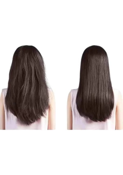 Mini Saç Düzleştirici modelleri