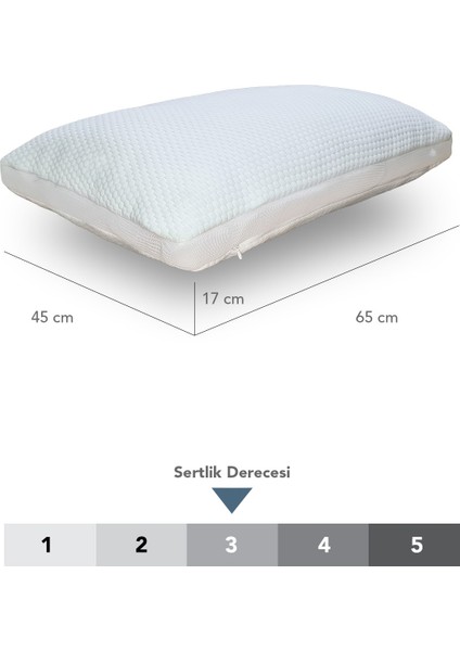 2 Adet Süper Klimalı Yastık,pamuk Kumaşlı Hava Kanallı Yastık,1.kalıte Boncuk Silikon 1000 gr fiyatları