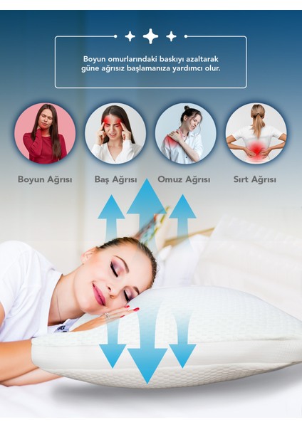 2 Adet Süper Klimalı Yastık,pamuk Kumaşlı Hava Kanallı Yastık,1.kalıte Boncuk Silikon 1000 gr modelleri