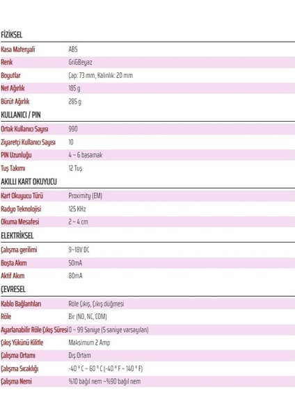 Şifreli+Proxımıty Temassız Akıllı Smart Mini Kart Okuyucu Ilke