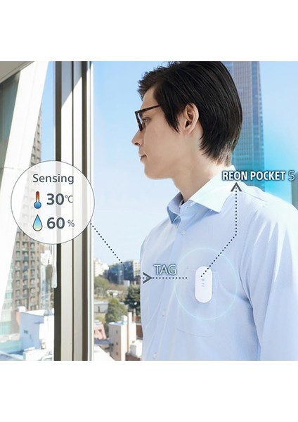 Reon Pocket 5 Giyilebilir Klima indirimleri