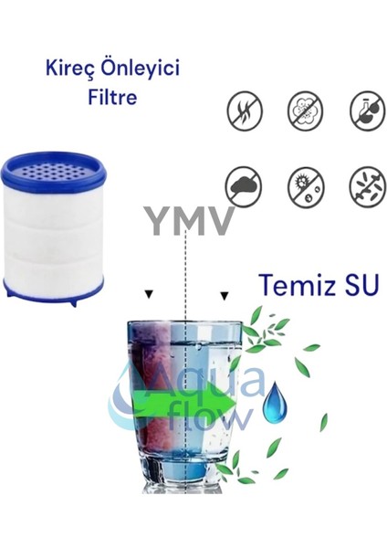 10 Adet Pas Kireç Tortu Engellleyici Arındırıcı Musluk Batarya Yedek Arıtma Filtresi modelleri