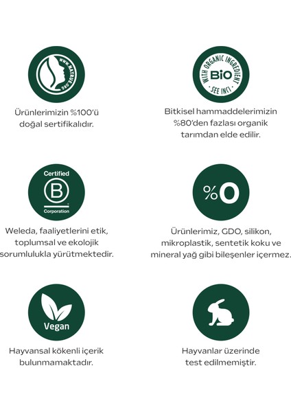 Skin Food Nourishing Gece Kremi 40ML indirimleri