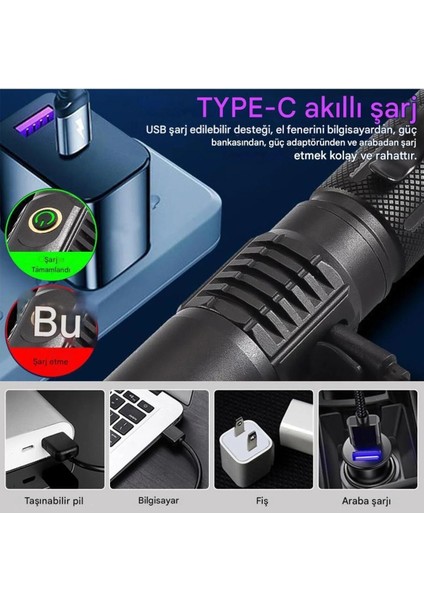 30W Uv Işık Feneri, 365NM Profesyonel Güçlü, Usb-C Şarjlı, Metal Gövde, Su Dayanıklı, Para Kontrol