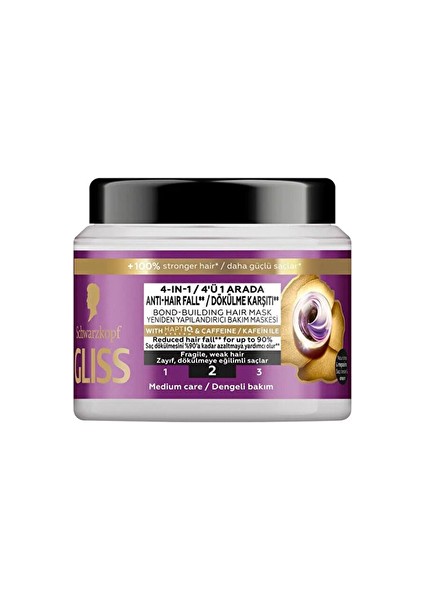 2 Adet Glıss Maske 400 ml Full Haır Wonder