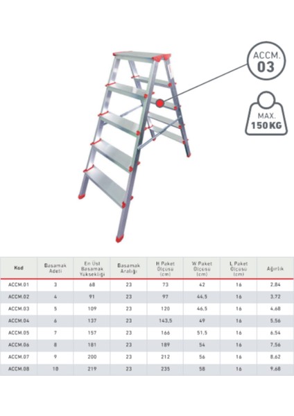 Alüminyum Çift Çıkışlı 4 Basamaklı Merdiven (91 Cm) (Accm.02) modelleri
