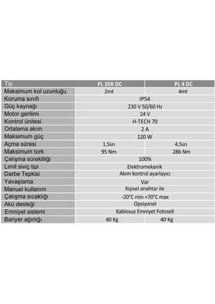 Yerli Üretim 4 Metre Ekonomik Seri %100 Memnuniyet Ilke fiyatları