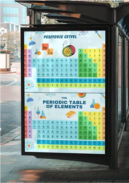 Pvc Kaplamalı Periyodik Tablo (2 Poster) fırsatları