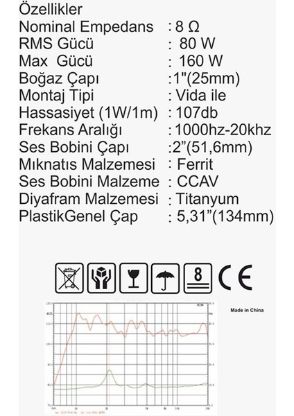 M-51 B 80W Rms 8 Ohm 51MM Profesyonel Hoparlör Tweeter Driver Ünitesi modelleri