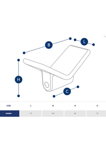 Tekne Römorku V Burun Dayama Takozu Geniş Açılı fiyatları