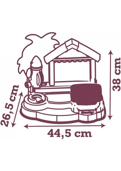 Stitch Gourmet Plaj Barı,waffle ve Dondurma Makinası ve Aksesuarları 312509 modelleri