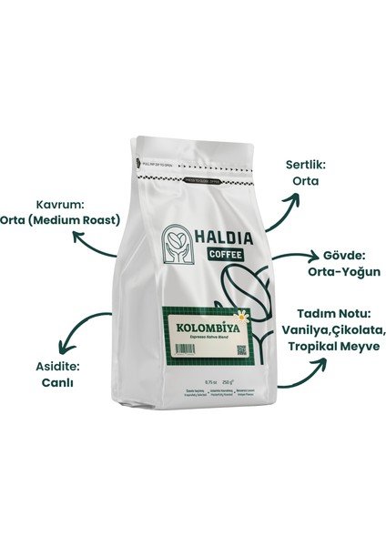 Kolombiya Espresso Kahve Blend 250GR. | Orta Kavrum | Yoğun Gövde, Dengeli Tat