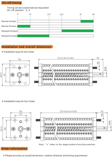Yardımcı Anahtarlar Serisi RXD10R-3G modelleri