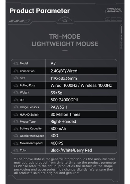 Freewolf A7 Kablosuz Dijtal Ekranlı Oyuncu Mouse PAW3311 1000 Hz 24000 Dpı Bluetooth Mouse fırsatları